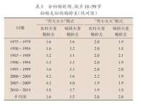 淮安风之帆网络科技有限公司