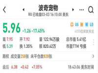 淮安风之帆网络科技有限公司