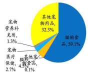 淮安风之帆网络科技有限公司